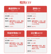 <b>下沉市场的零售门店面对着运营效率不高、商品</b>
